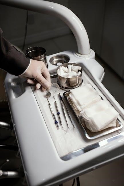 dental code for surgical guide